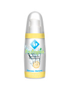 Water Based Lubricants